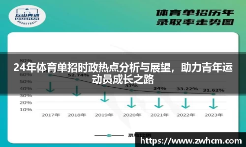 24年体育单招时政热点分析与展望，助力青年运动员成长之路